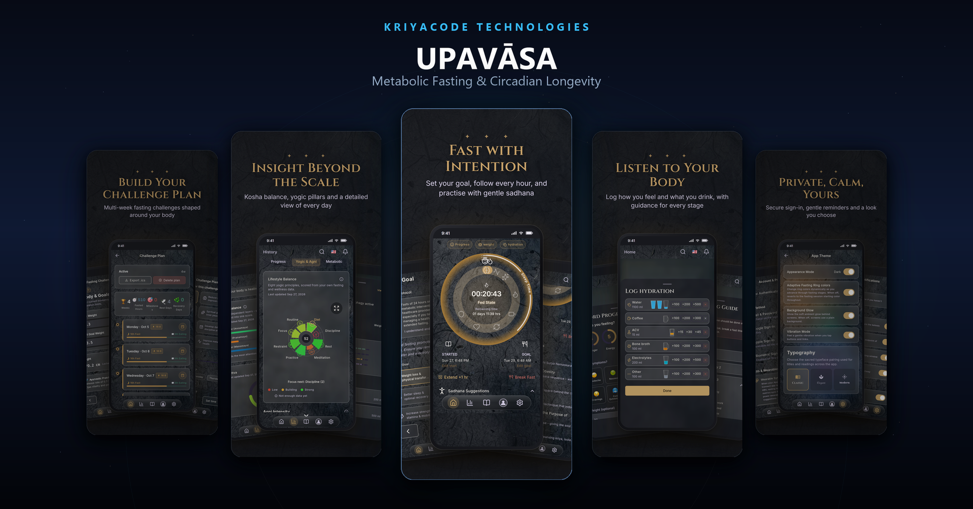 Upavāsa Metabolic Fasting & Circadian Longevity App Experience